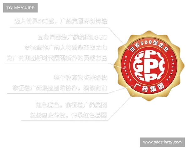 中国医疗再创辉煌!医院入选全球TOP单详细解析(中国医疗排名第几) 中国医疗再创辉煌!医院入选全球TOP单详细解析(中国医疗排名第几)